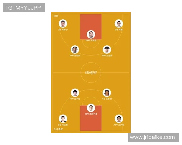 深圳篮球队在世界杯预选赛中的比赛经验与表现分析